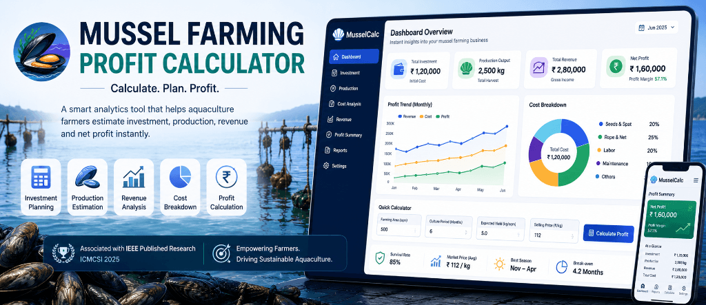 Mussel Farming Profit Calculator